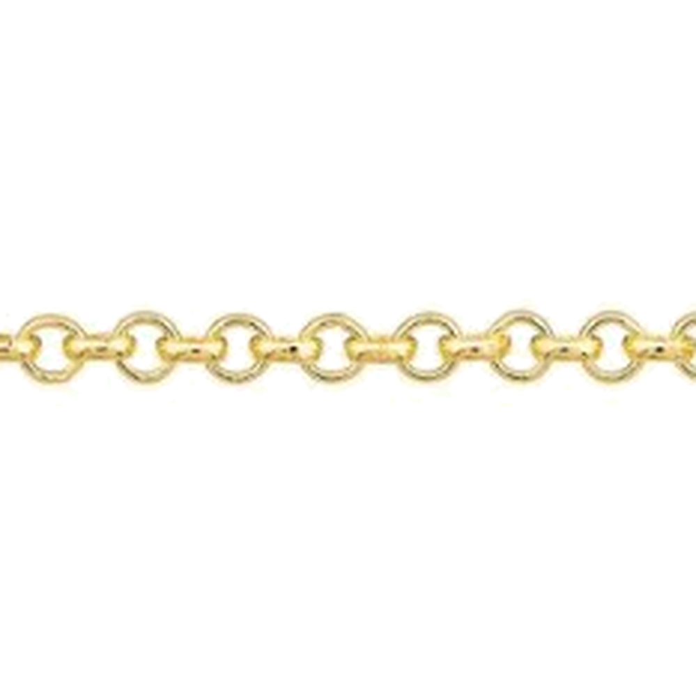 ROLO CHAIN